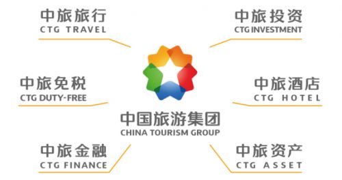 中國(guó)旅游集團(tuán)全面煥新，與世界重新出發(fā) 重塑旅居體驗(yàn)，共繪住宿服務(wù)新篇章