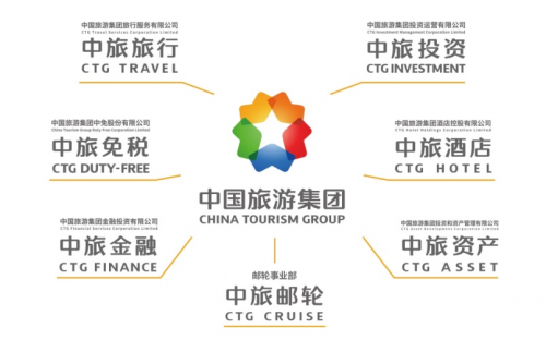 以內(nèi)部管理提升為抓手 打造首席國民旅游服務(wù)商的強健體魄